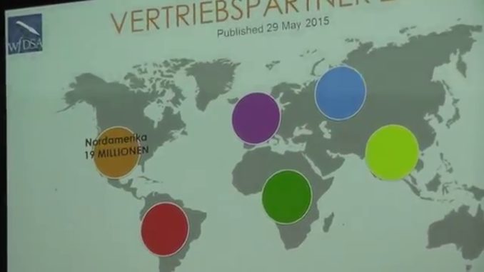 Die Geschichte des Network Marketing